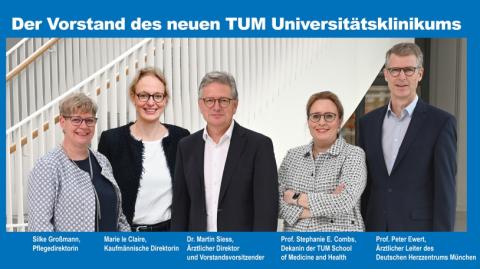 Vorstand